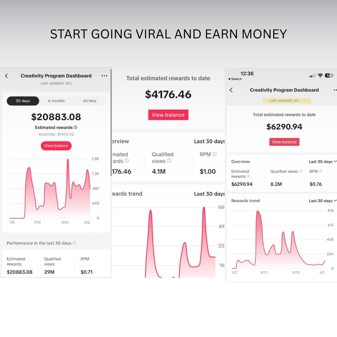 Create Viral AI Videos – The Exact Setup